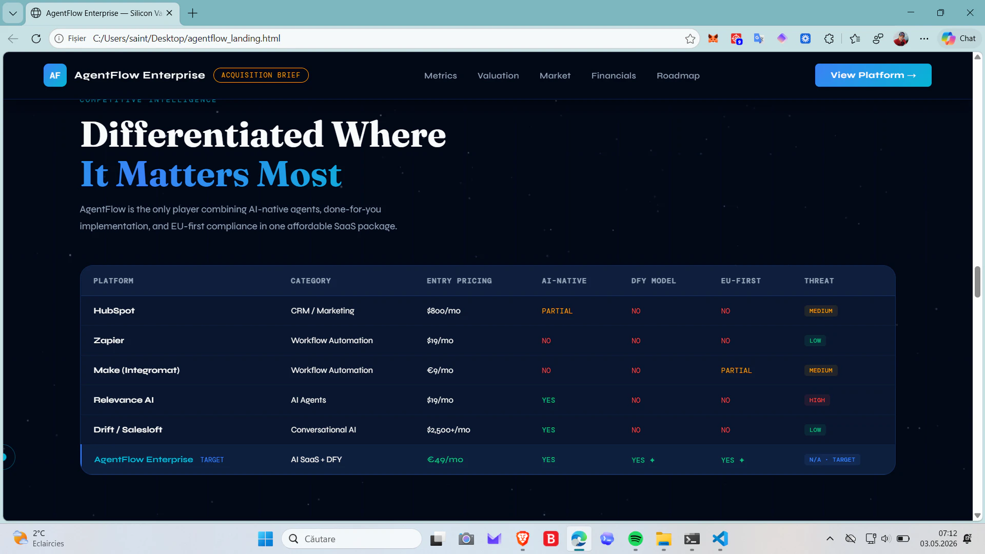 AgentFlow Enterprise screenshot 4