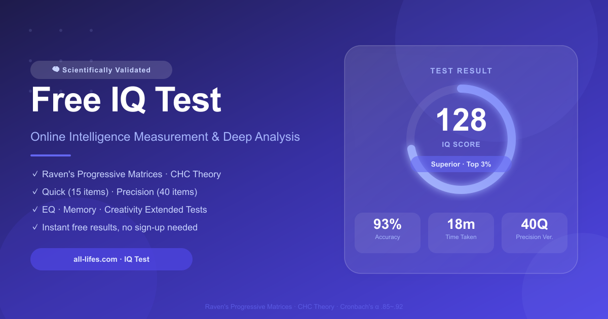 Free IQ Test gallery image