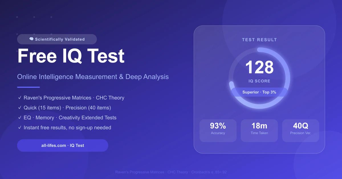 Free IQ Test 대표 미리보기