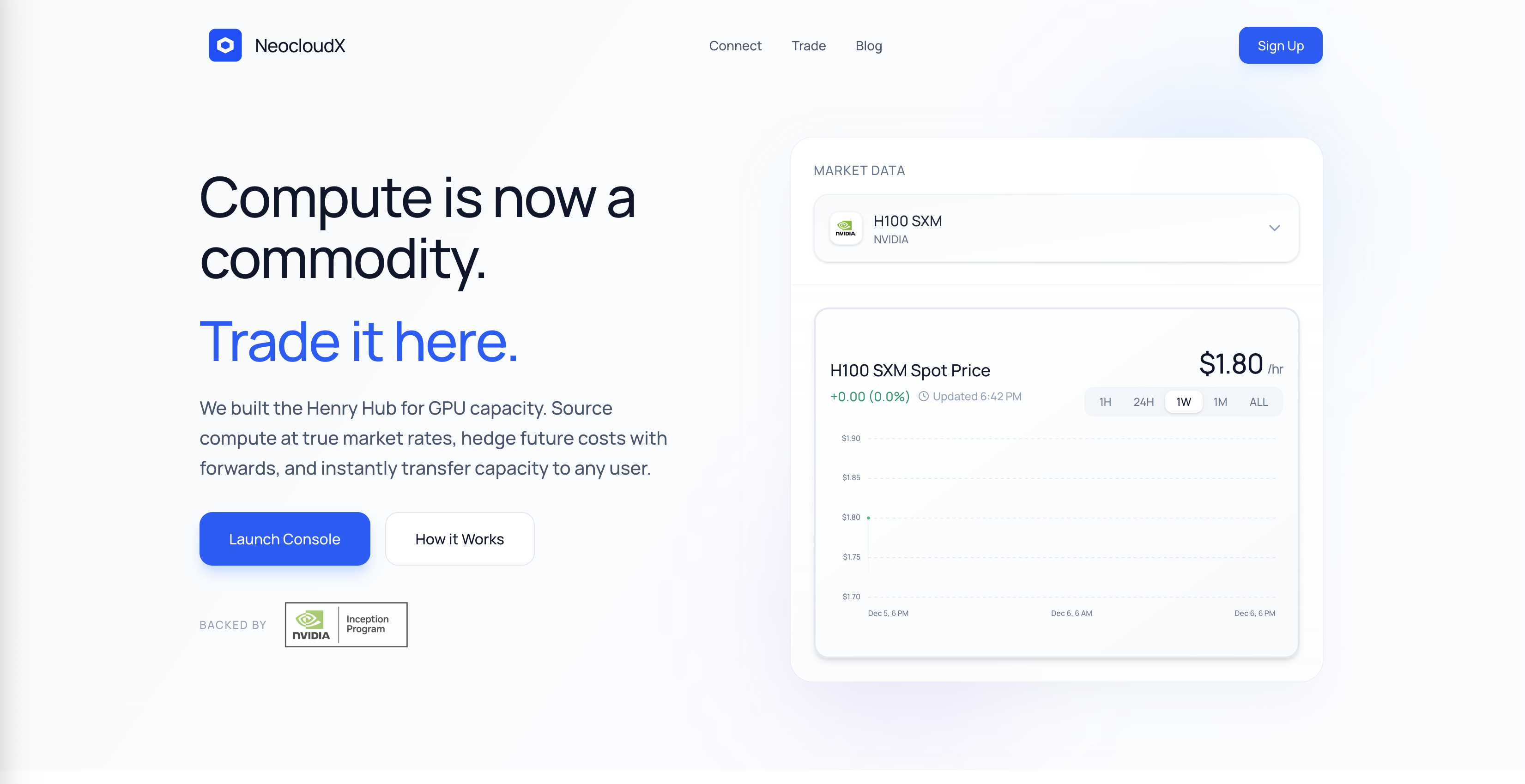 NeocloudX - Main product screenshot demonstrating key features and user interface