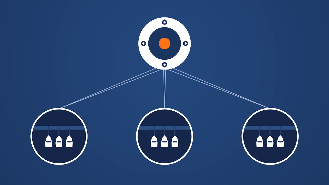 Toolport for Teams product