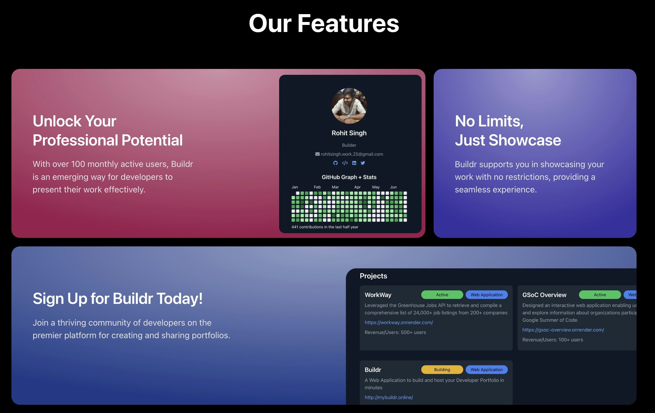 Buildr media 3
