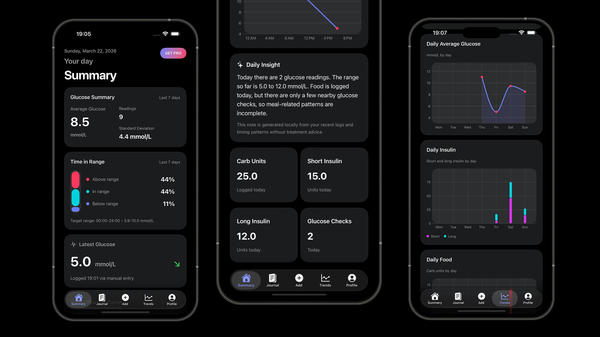 Blood Sugar Journal gallery image