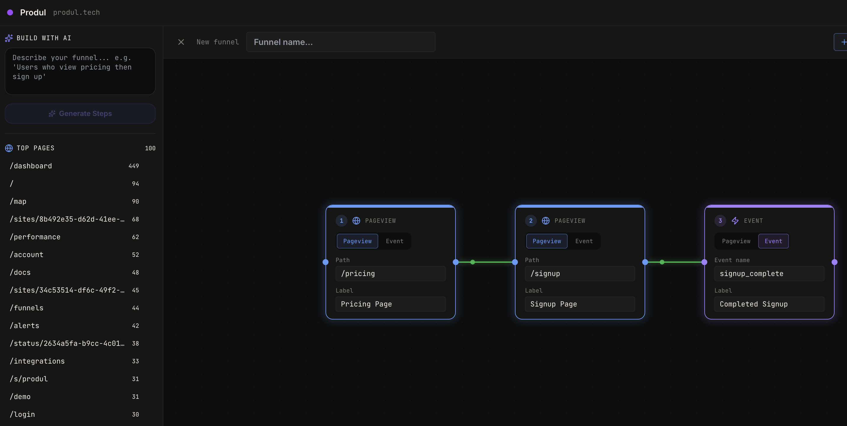 Produl gallery image