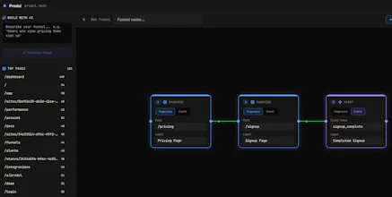 Produl gallery image