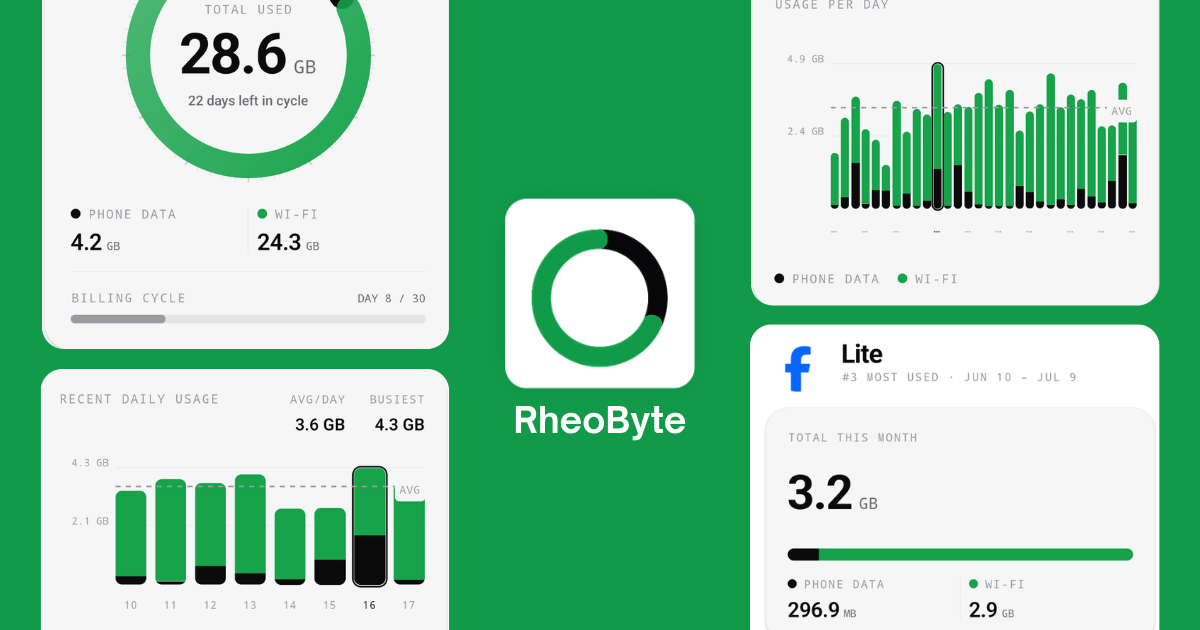 RheoByte gallery image