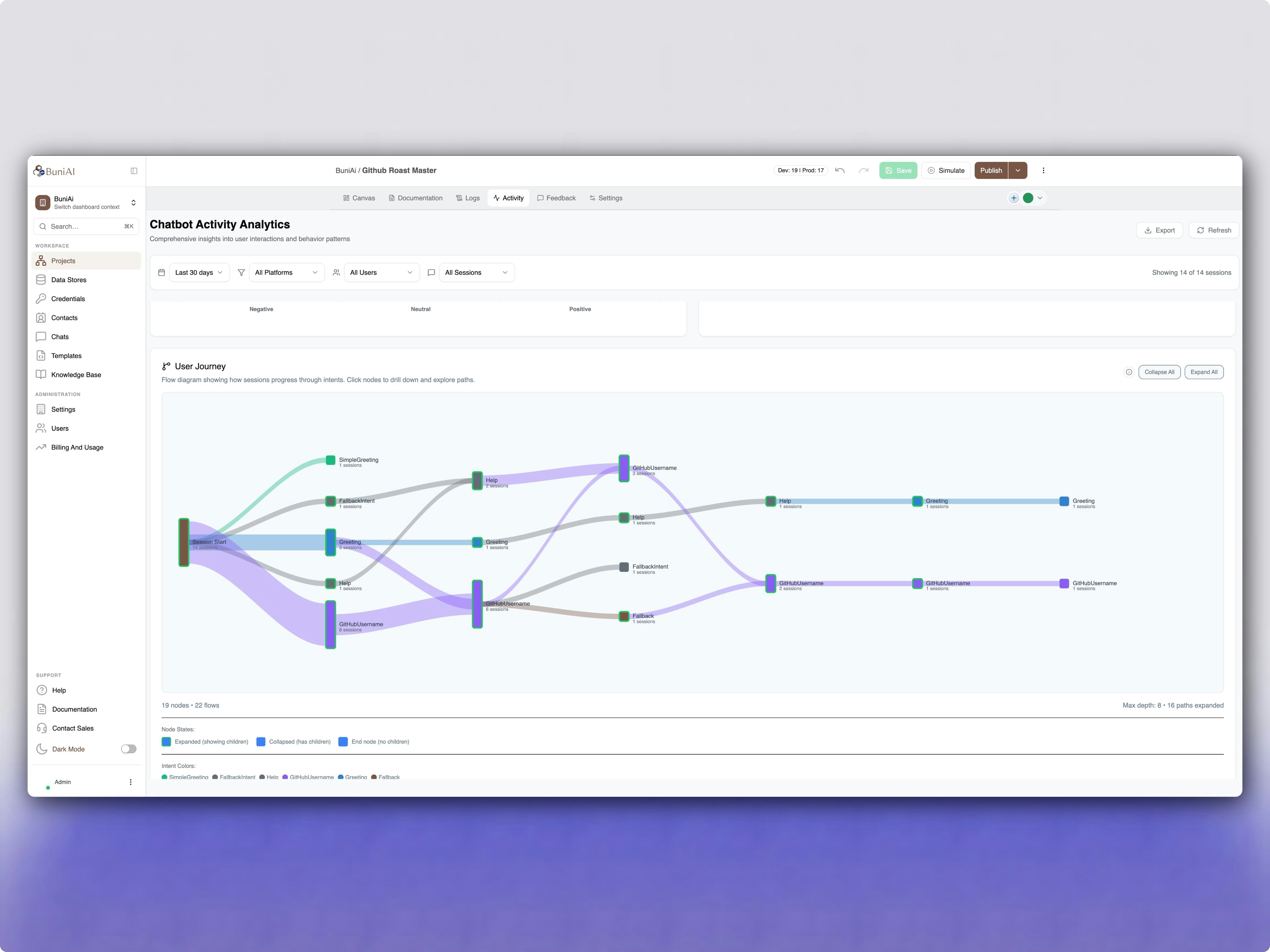 BuniAI gallery image