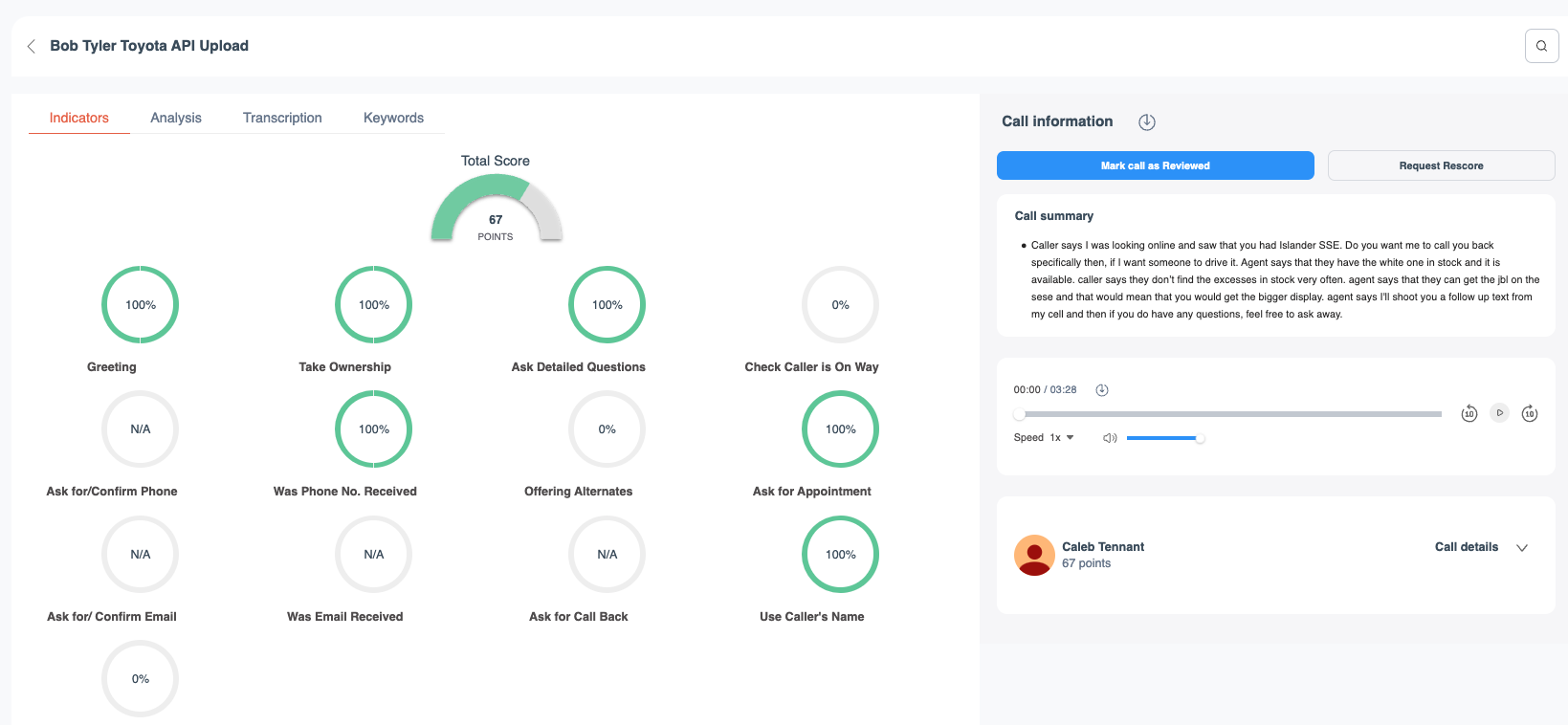 Call Tracking - Marketing Attribution  gallery image