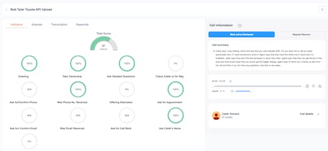 Call Tracking - Marketing Attribution gallery image