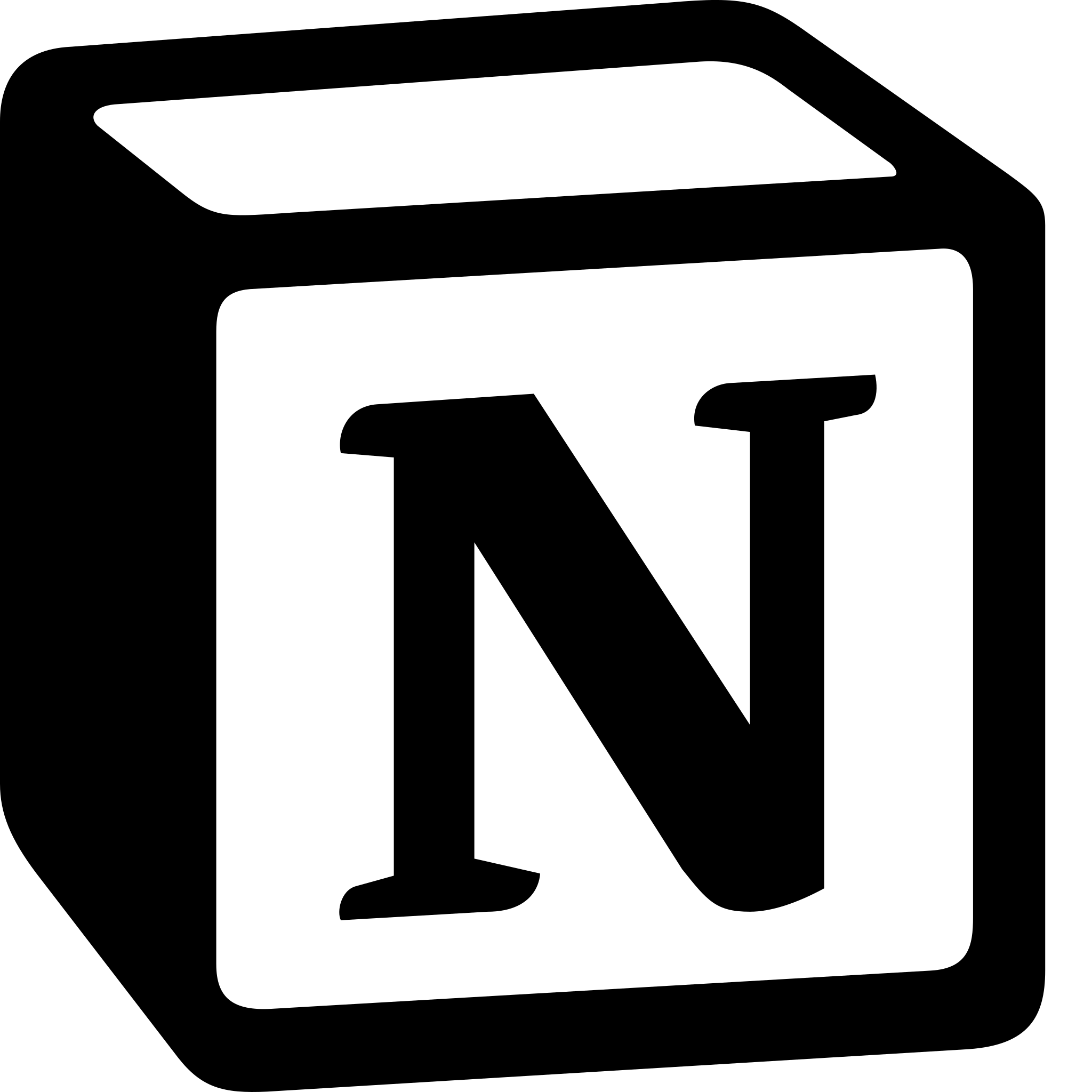 Widgets de noción minimalista