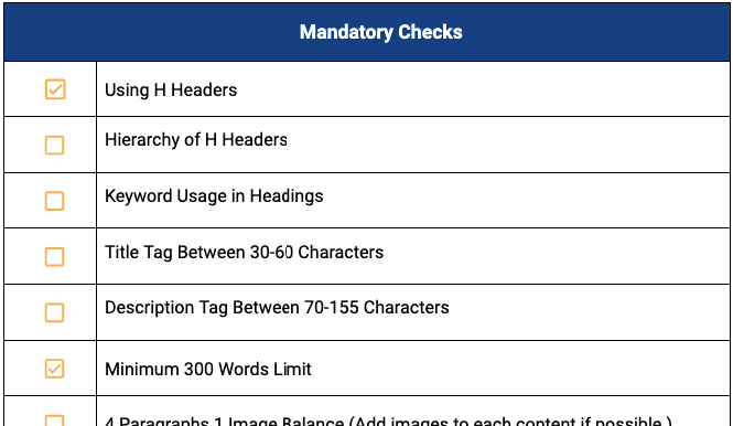 SEO Friendly Article Checklist gallery image