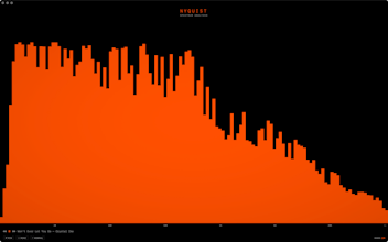 Nyquist gallery image
