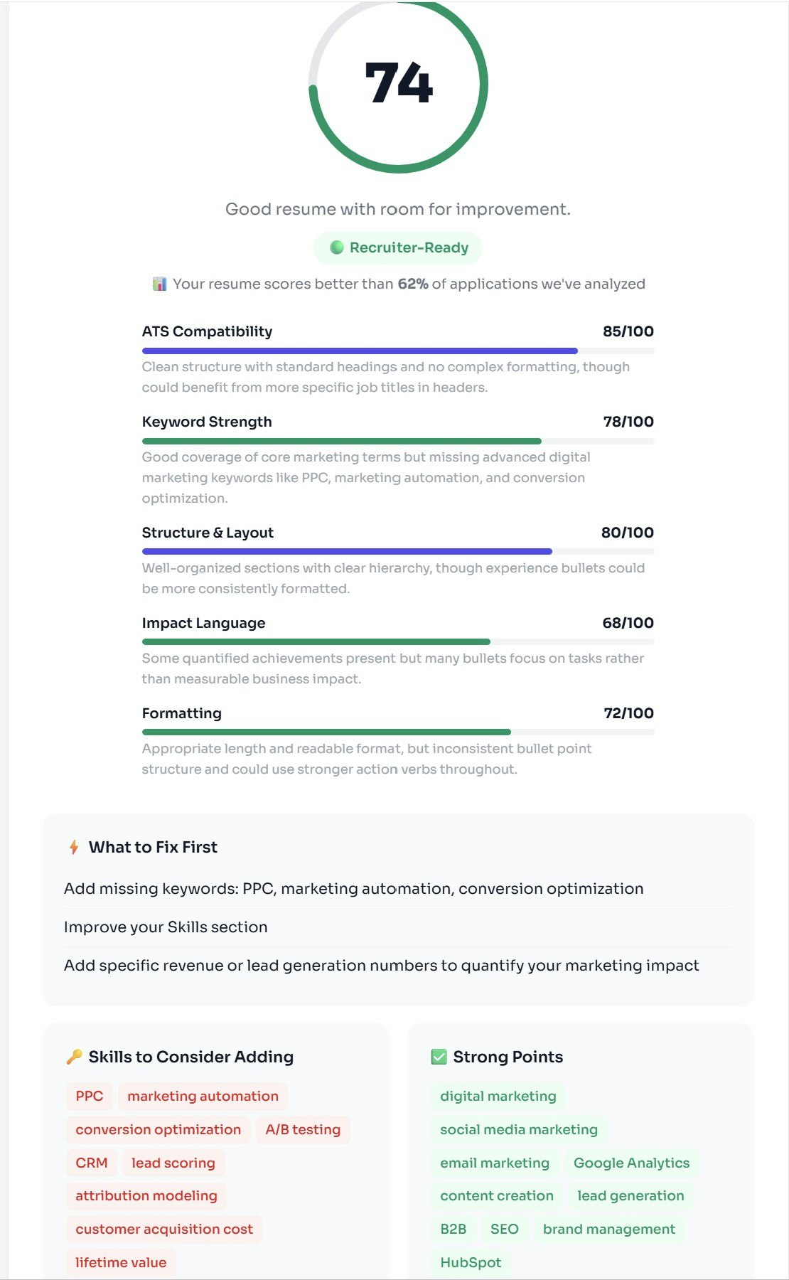 Rate My CV gallery image