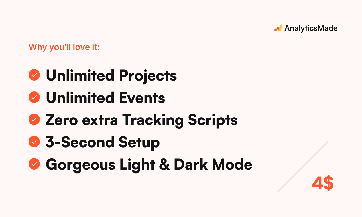 AnalyticsMade gallery image