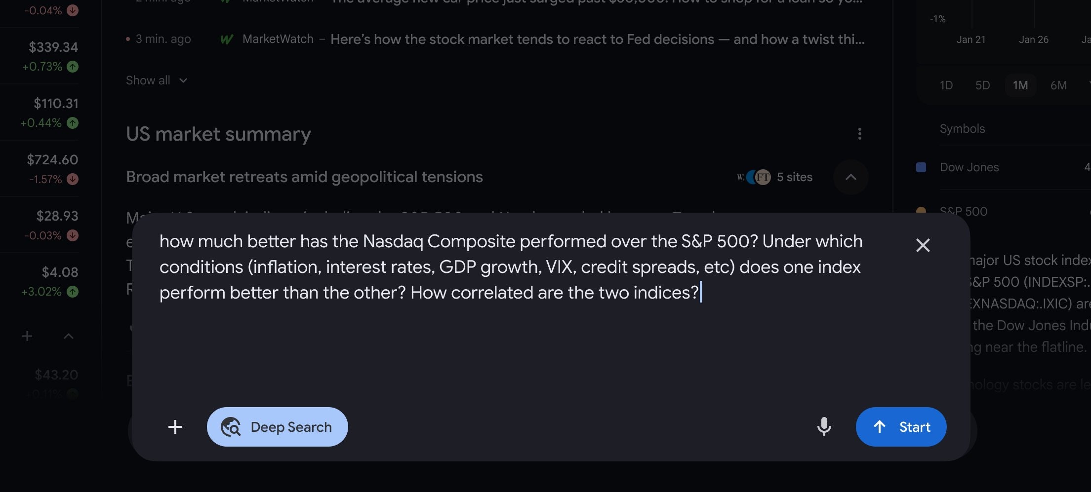 Google Finance gallery image