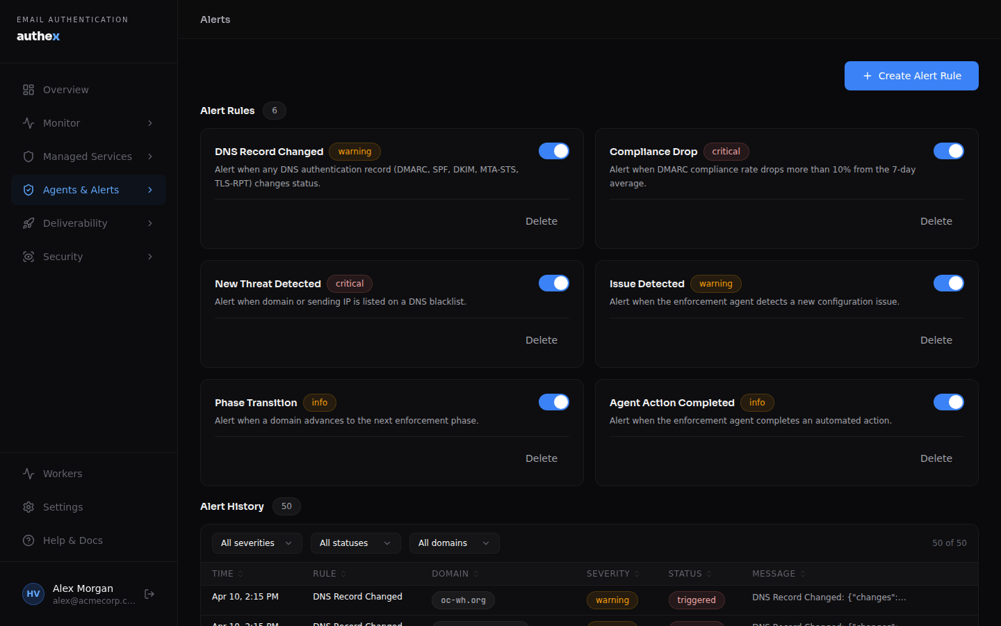 Authex gallery image