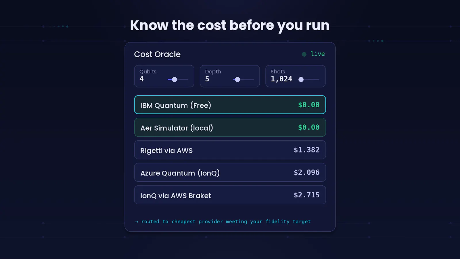 Q-lab screenshot 3
