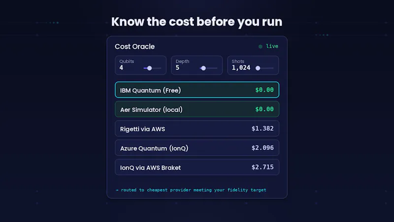 Q-lab screenshot 3