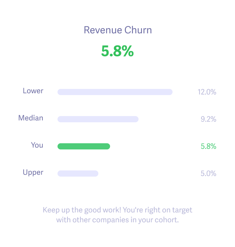 Baremetrics media 5
