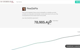 Youtube Subscriber Count media 1