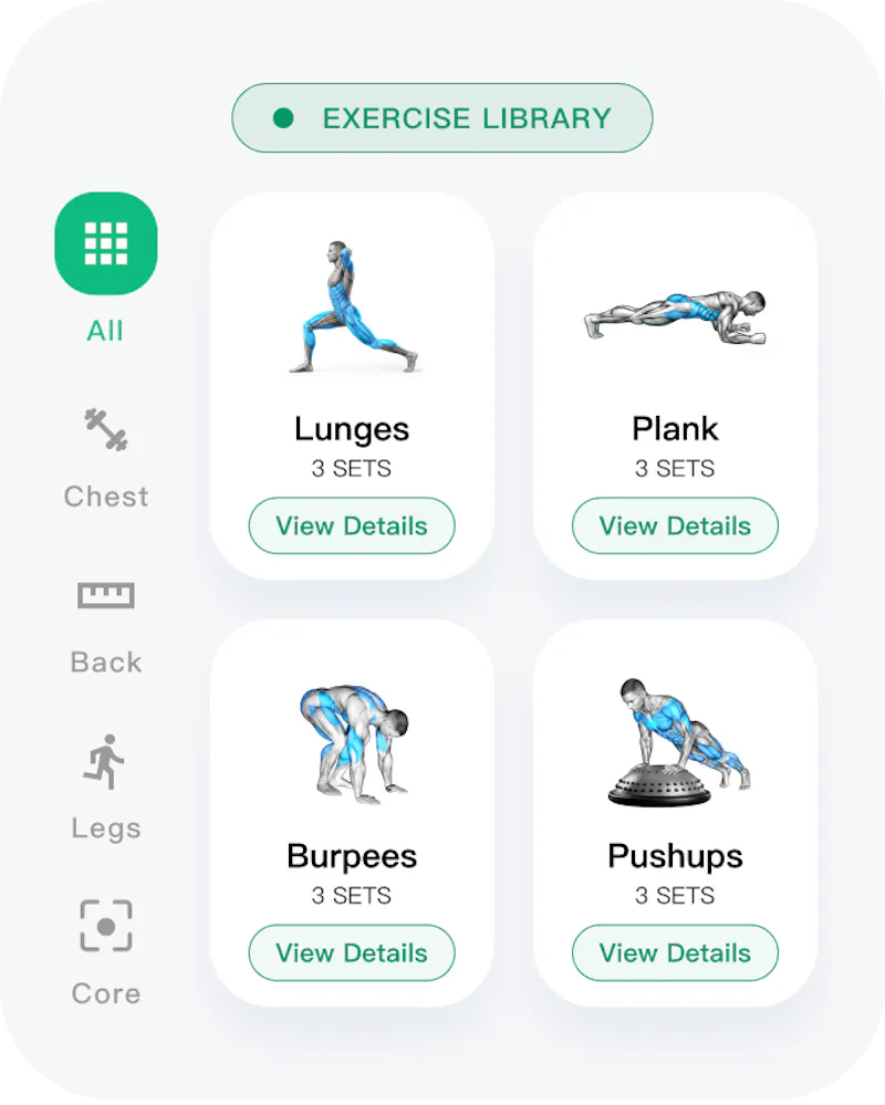 FitWoW screenshot 3