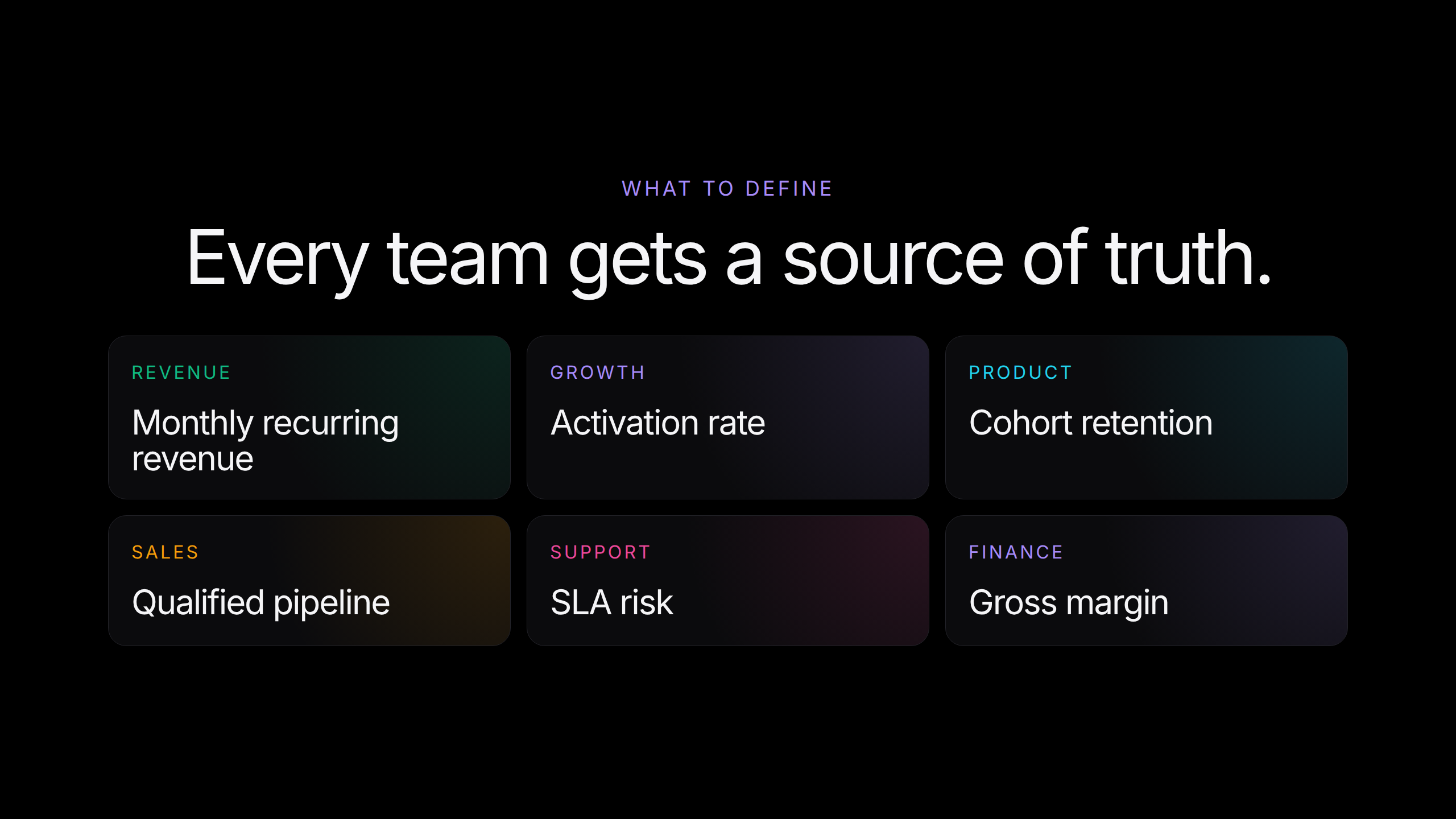 Basedash Semantic Layer gallery image