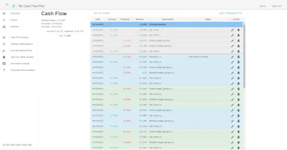 My Cash Flow Plan gallery image
