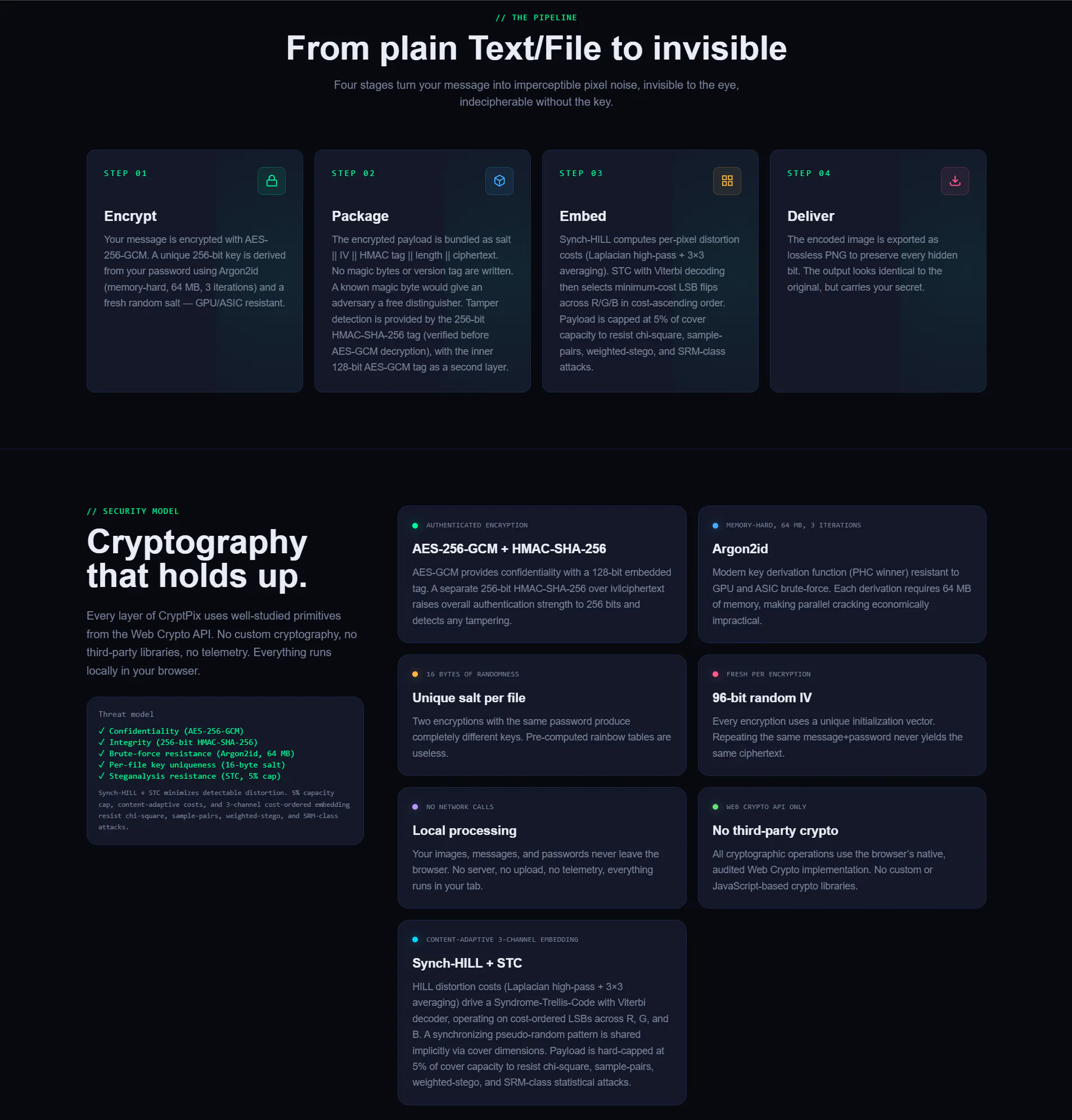CryptPix–Cryptographic & Steganographic gallery image
