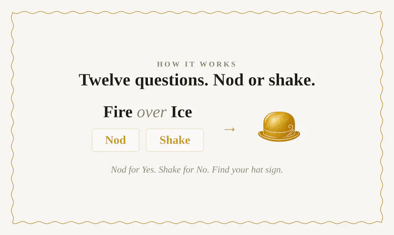 Nod or Shake screenshot 3