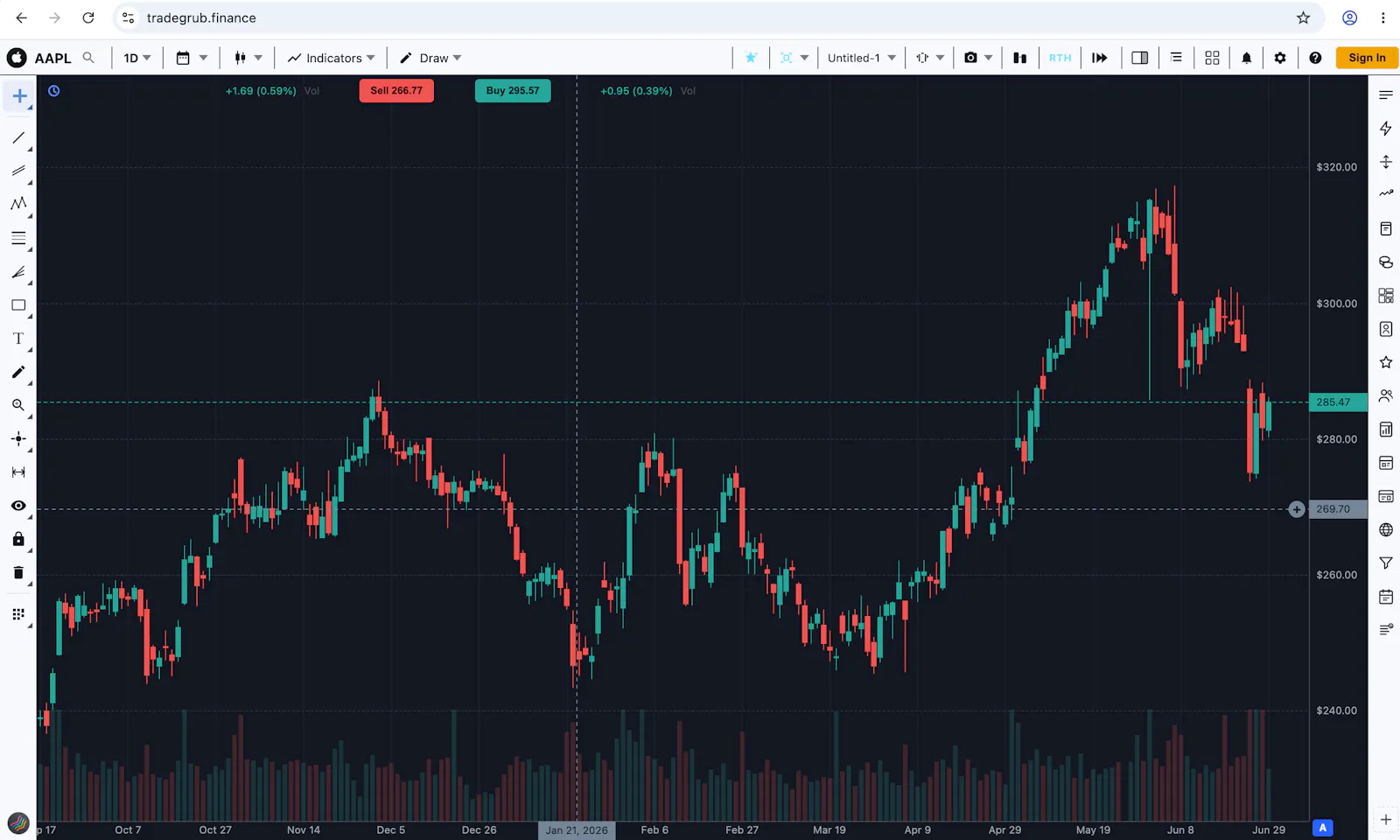 TradeGrub screenshot 6