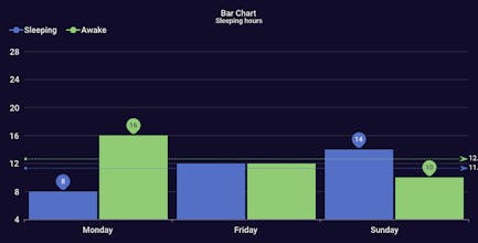 InstaChart gallery image