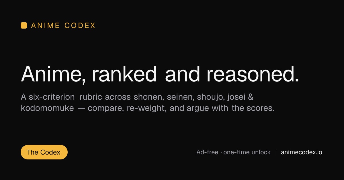 Anime Codex gallery image