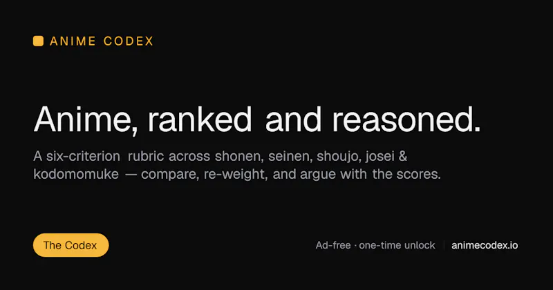 Anime Codex screenshot 1