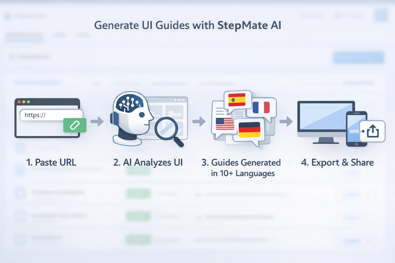 StepMate gallery image