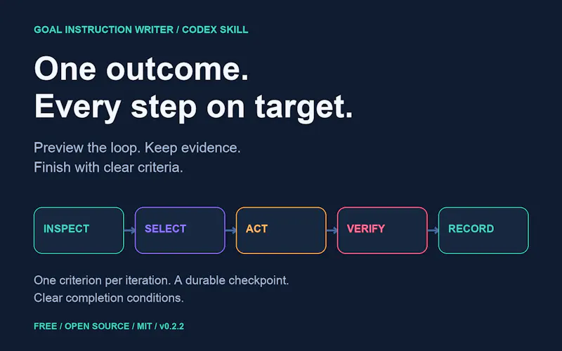Goal Instruction Writer screenshot 1