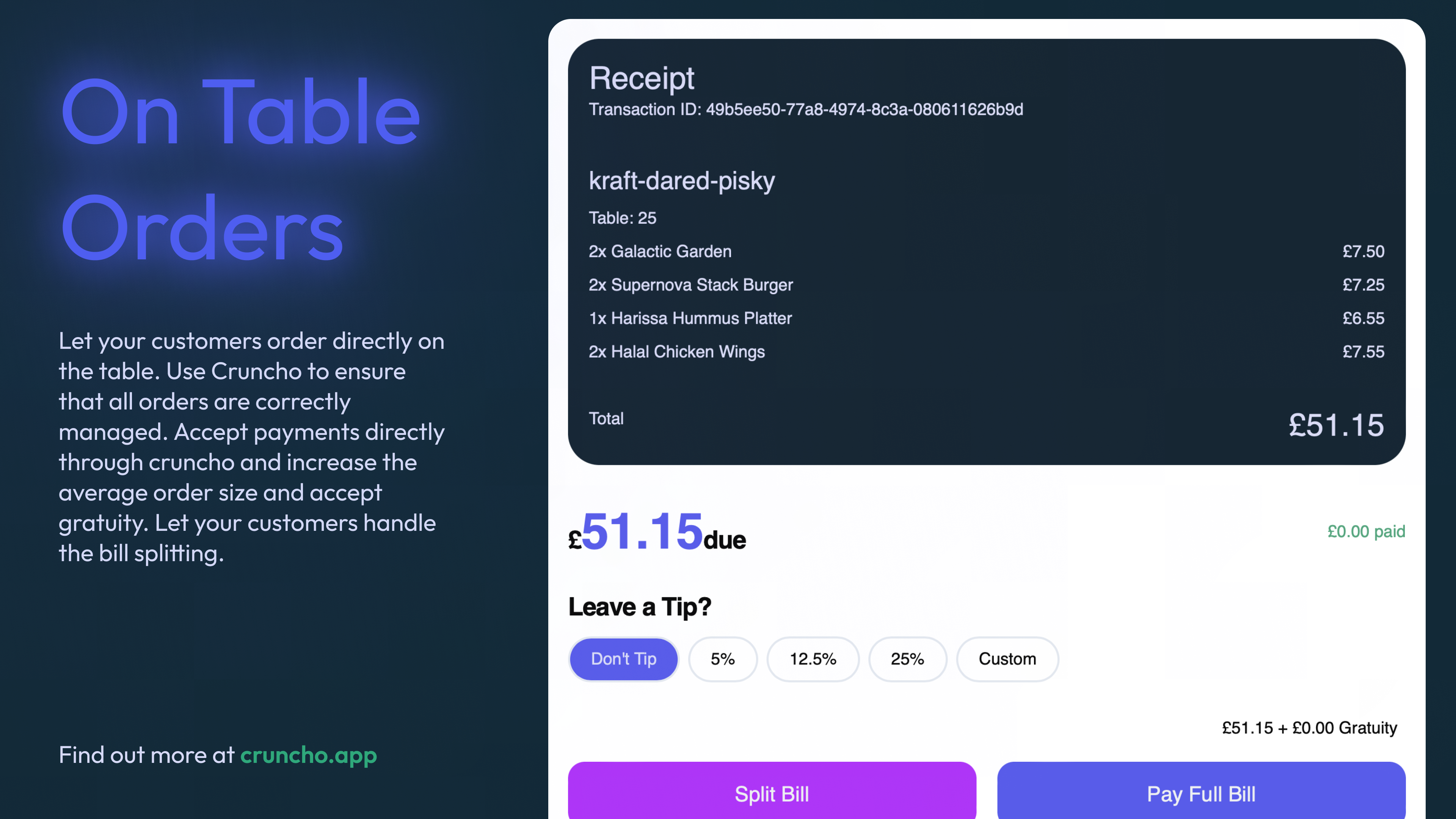 Крунчо - Платформа управления рестораном, чтобы работать так, как вы хотите медиа 2