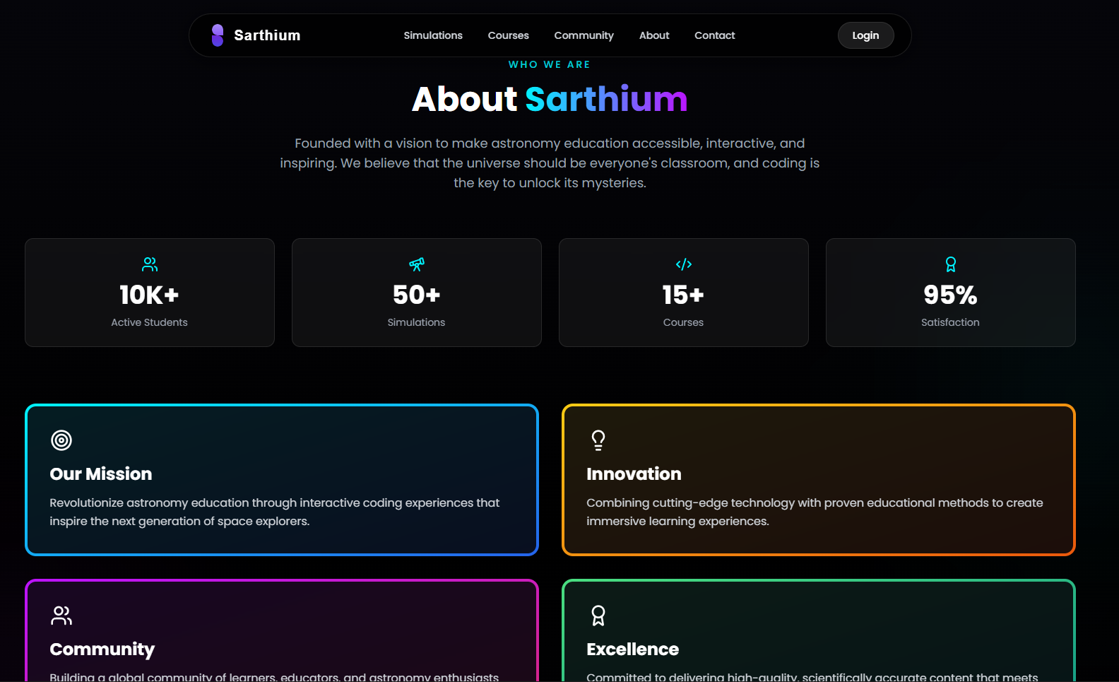 Sarthium - Screenshot 3 showing product features and functionality