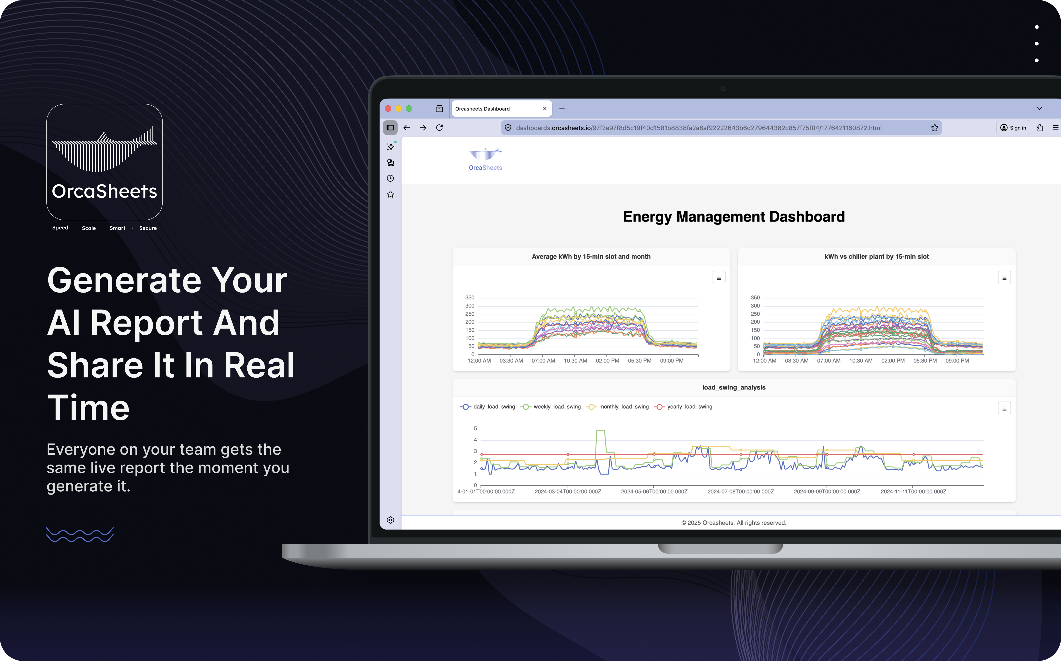 OrcaSheets AI Reports gallery image