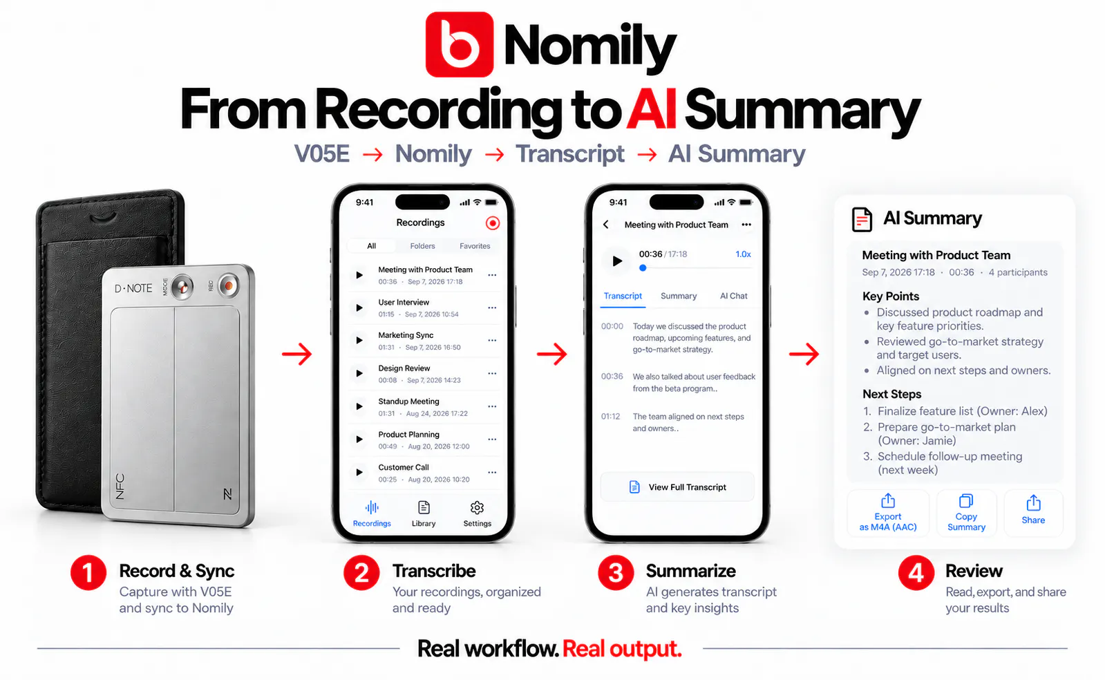 Nomily gallery image