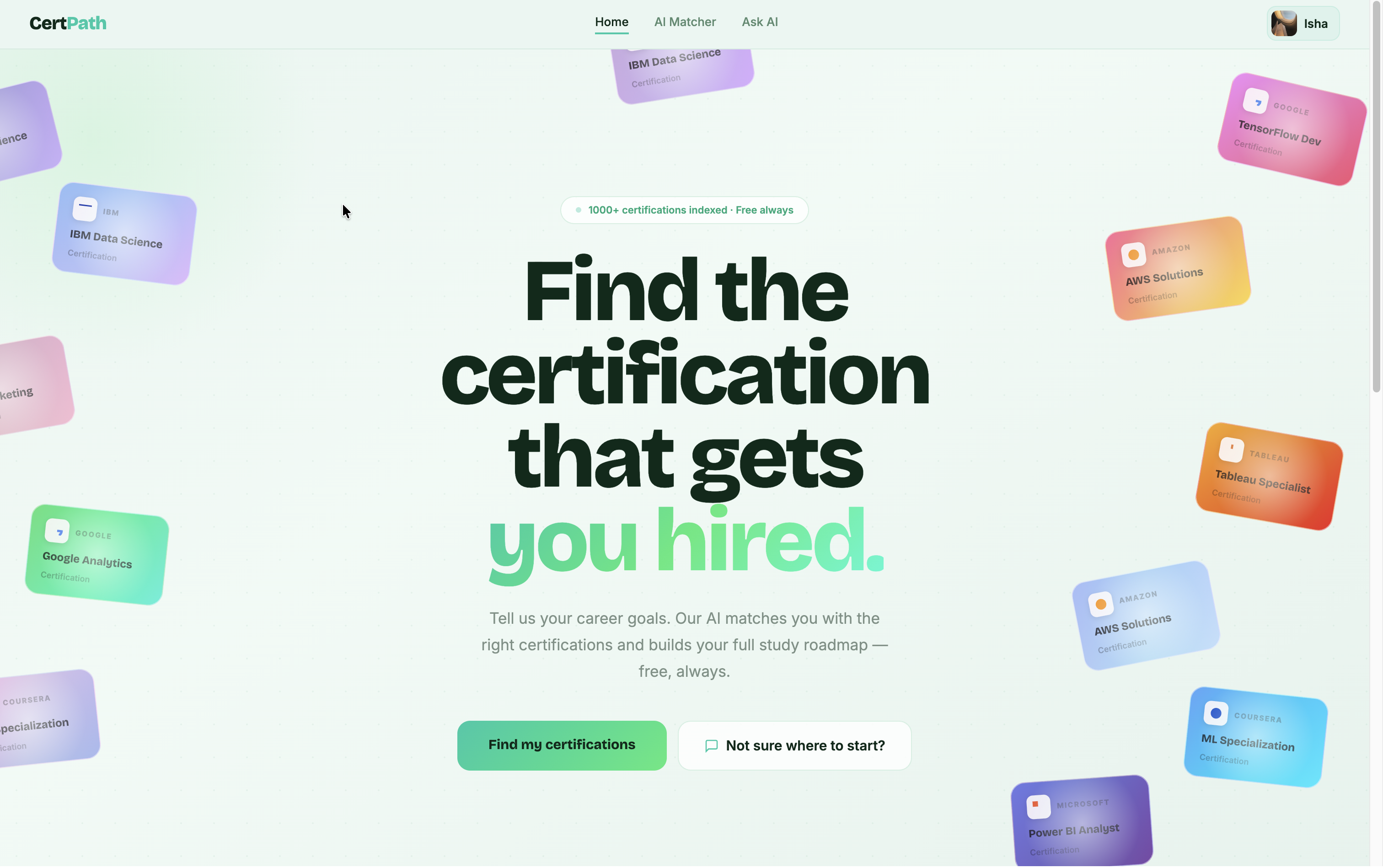 CertPath gallery image