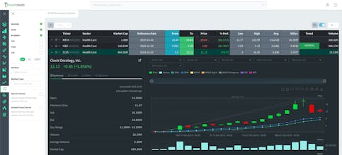 StockTreats gallery image