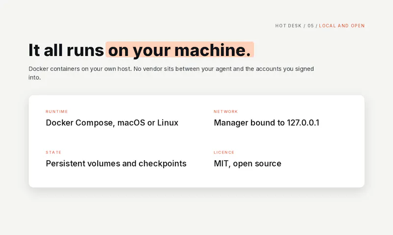 Hot Desk screenshot 3