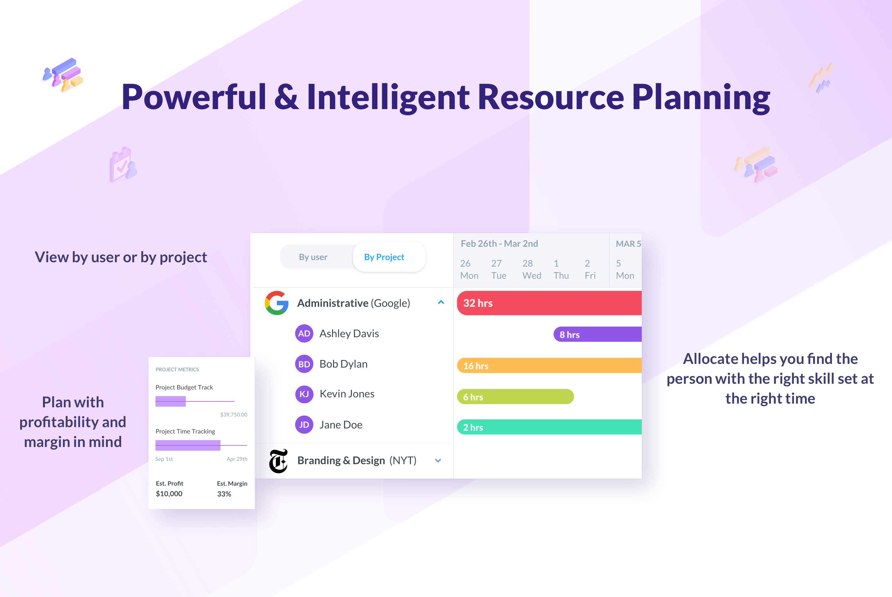 Allocate gallery image