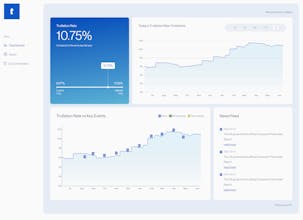 Truflation gallery image