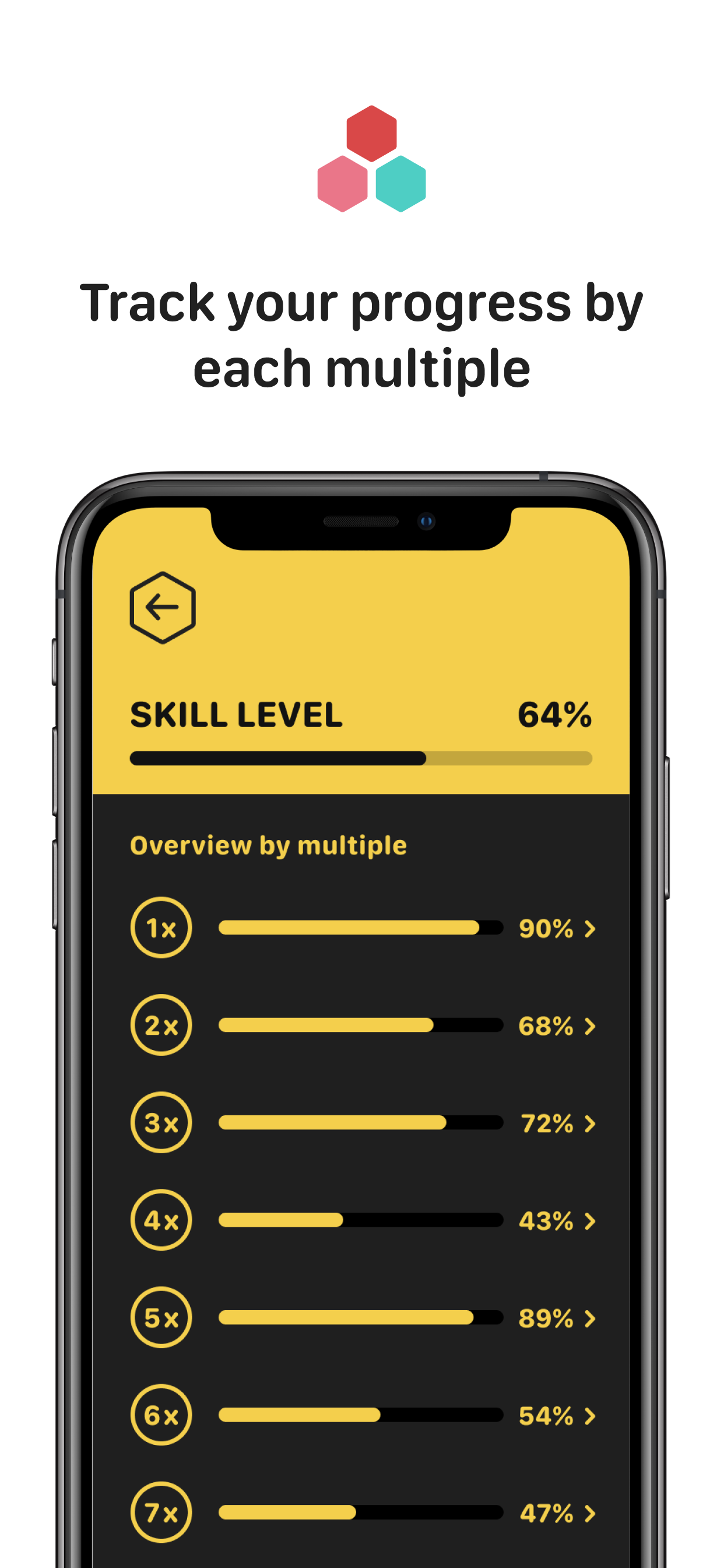 Buzz! Times Tables gallery image