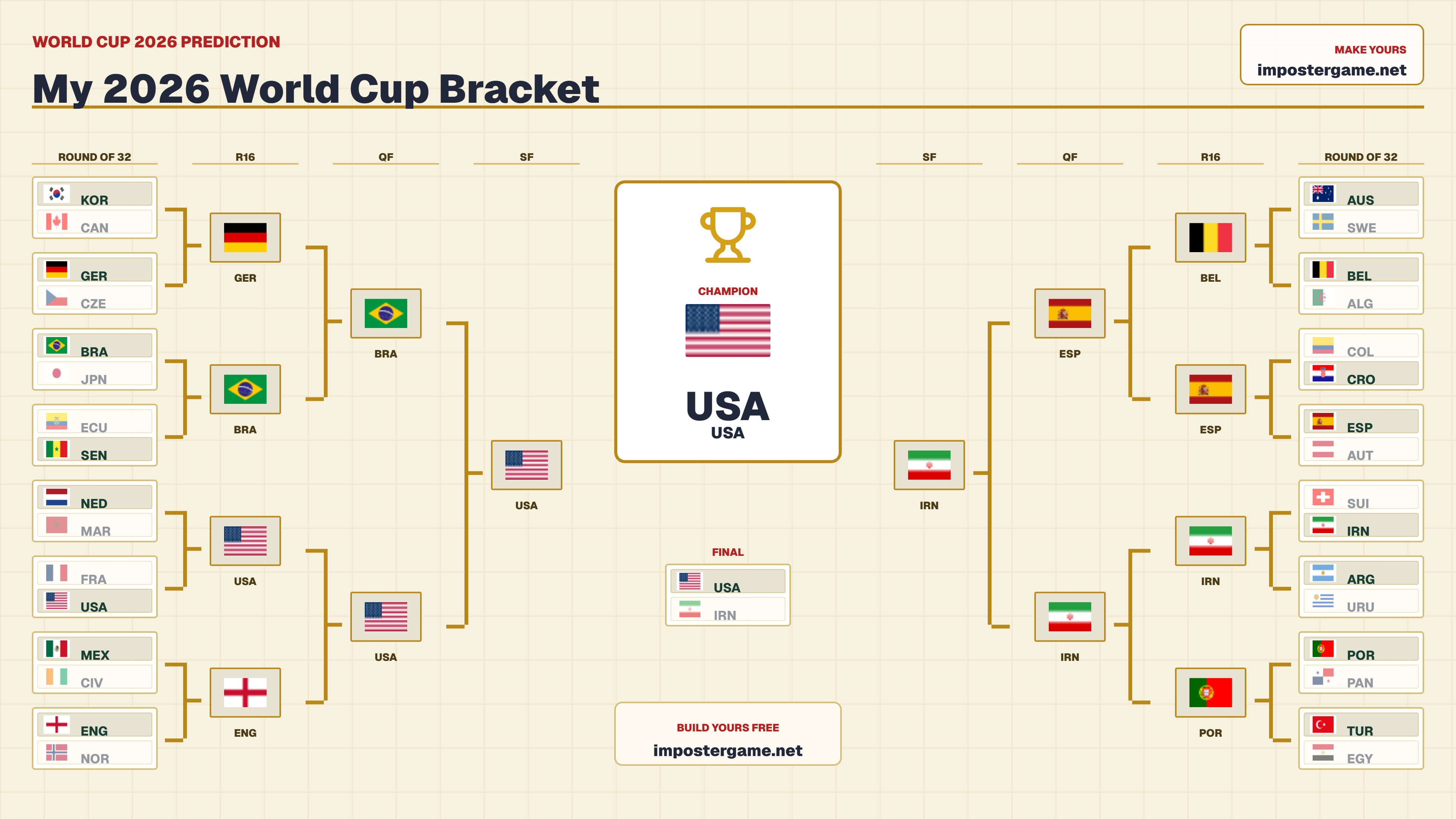 2026 World Cup Bracket Simulator gallery image