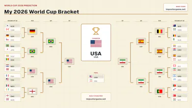 2026 World Cup Bracket Simulator gallery image