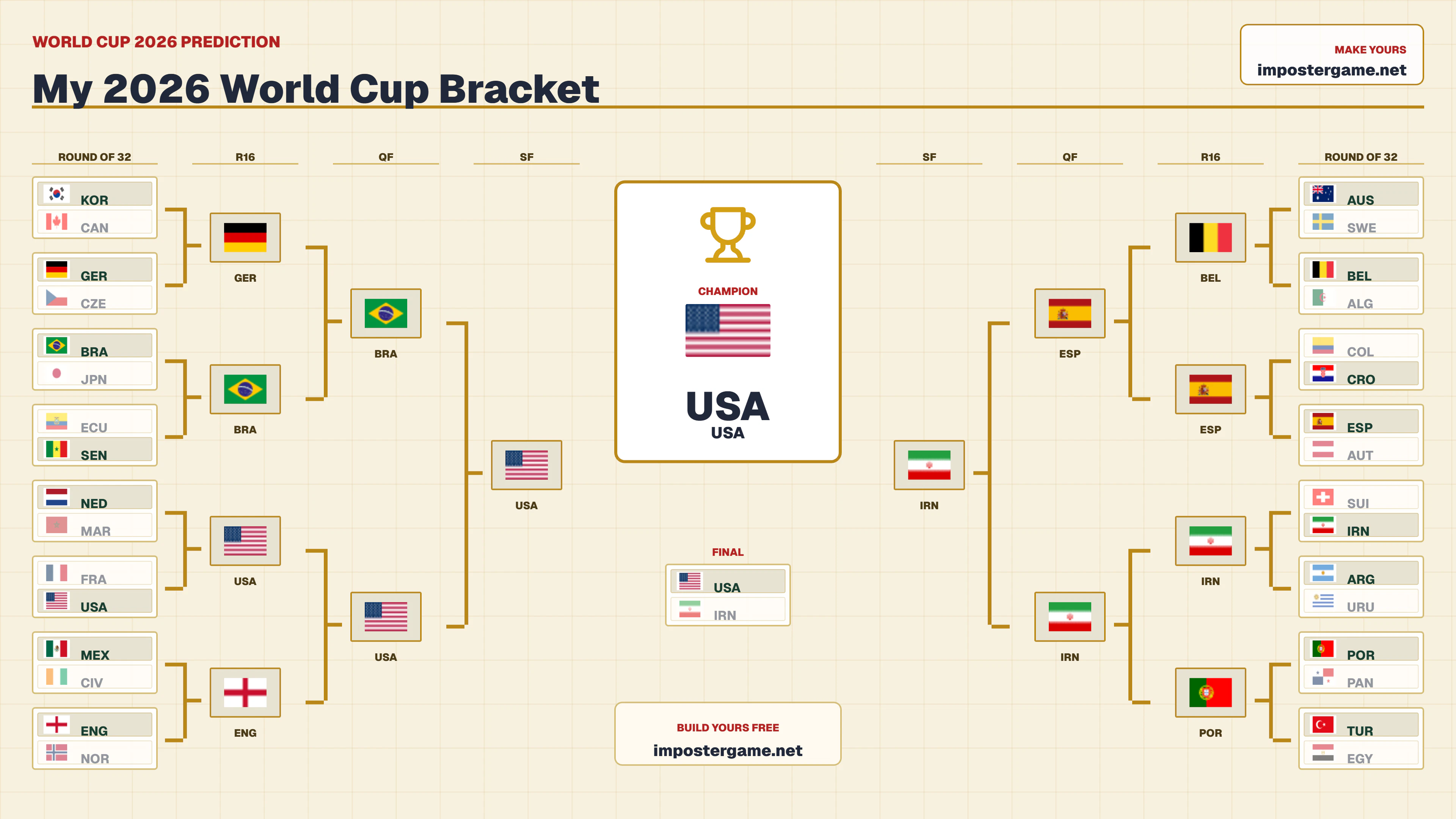 2026 World Cup Bracket Simulator screenshot 1