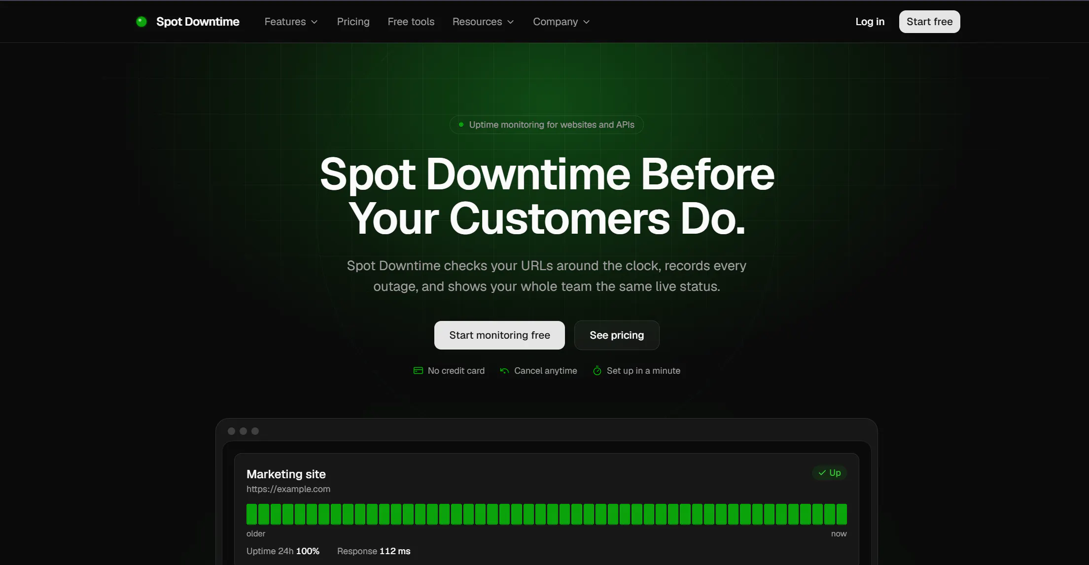 Spot Downtime gallery image