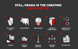 Netflix Cheating test media 3